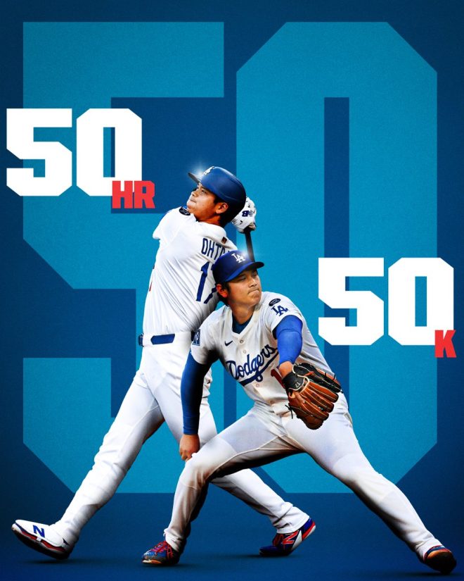 Ohtani Shocks MLB: The Unthinkable 50-50 Club Emerges! —  MLB history record breaker, Shohei Ohtani season highlights, 50 home runs milestone