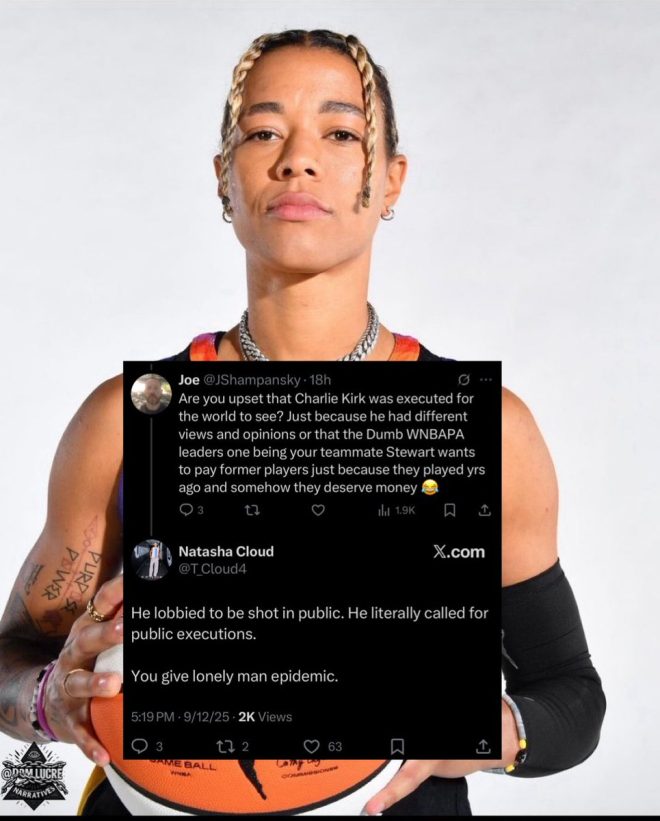 Outrage Erupts as WNBA Star Cloud’s Shocking Post Surfaces! — WNBA controversy 2025, Natasha Cloud backlash, social media outrage