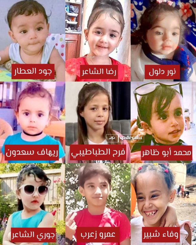 Outrage as Israel's Actions Claim Every Gaza Child in Days —  Gaza child casualties, Israel Gaza conflict 2025, genocide against children Gaza