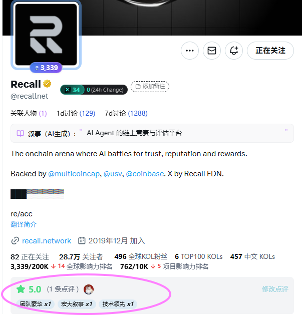 Recall背后的豪华金主阵容，究竟有何秘密？ —  高风险投资, 2025年区块链项目, 数字资产交易所