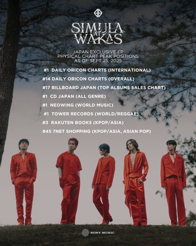 "SB19's EP Dominates Japanese Charts - What's the Secret to Their Success?" —  SB19 Japan EP, SB19 Japan success, SB19 chart-topping EP