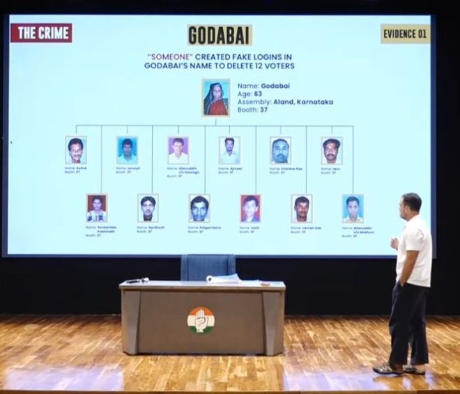 "SHOCKING: Rahul Gandhi Exposes Voter Deletion Scandal in Press Conference - Did 63 y/o Woman Engage in Fraud?" —  Voter suppression scandal, Political corruption uncovered, Election fraud investigation
