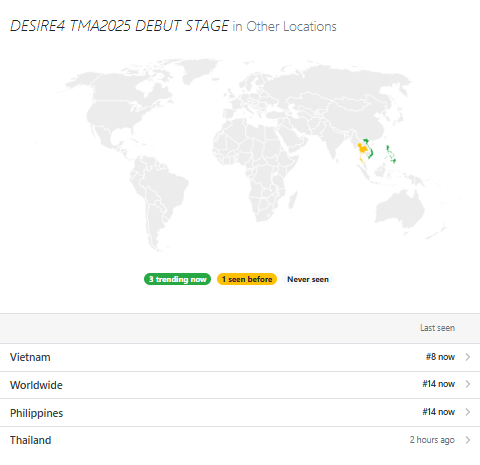 STARCUPS Ignite Global Fever: Desire4's Controversial Rise! — STARCUPS Fandom Growth, JIANGLI Global Impact, DESIRE4 Rising Stars