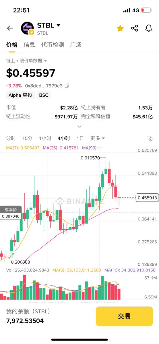 STBL新动态：四季度多因素质押引爆市场？ —  链上交易, 数字货币投资, 多因素质押