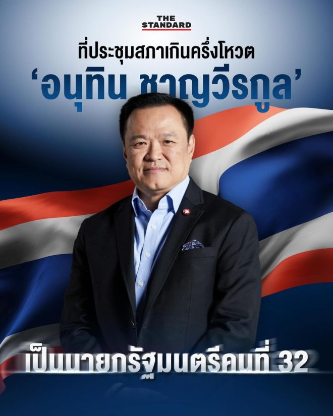 Shock Vote: Anutin is Thailand's New PM Amid Controversy! —  นายกรัฐมนตรีคนใหม่, การประชุมสภาไทย, การเมืองไทย 2025