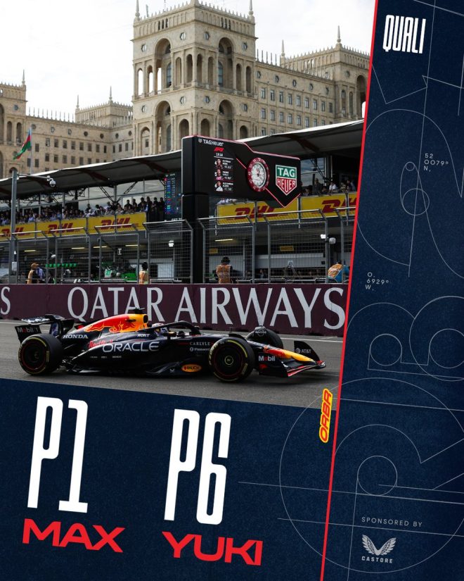 Shock at Azerbaijan GP: Max Dominates, Yuki Surprises! — F1 Azerbaijan results, Max Verstappen pole position, Yuki Tsunoda P6 finish