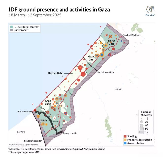 Shocking ACLED Report: 94% of Gaza Casualties Are Civilians! — Civilian casualties in Gaza conflict, UN report on Gaza civilian deaths, Israel Gaza war human rights violations