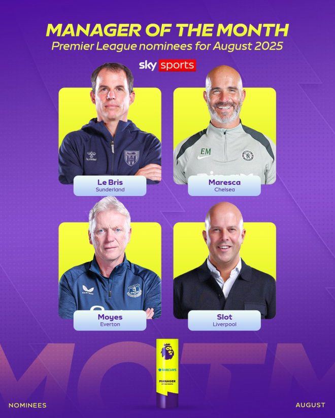 Shocking August Nominees: Who Deserves the Crown? — Barclays Manager of the Month nominees, August 2025 football awards, Premier League manager voting