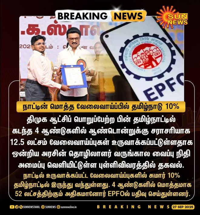 Shocking Job Stats: 12.5 Lakh Jobs Annually in TN! —  TamilNadu Employment Growth, EPFO Statistics 2025, Job Opportunities TamilNadu