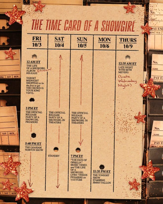 Shocking Revelations in "The Life of a Showgirl"! —  Showgirl performances, entertainment venues, theatrical events