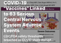 Shocking Study: COVID Vaccines Linked to Brain Disorders! —  COVID vaccine neurological risks, Central nervous system vaccine side effects 2025, Blood-brain barrier disruption COVID shots