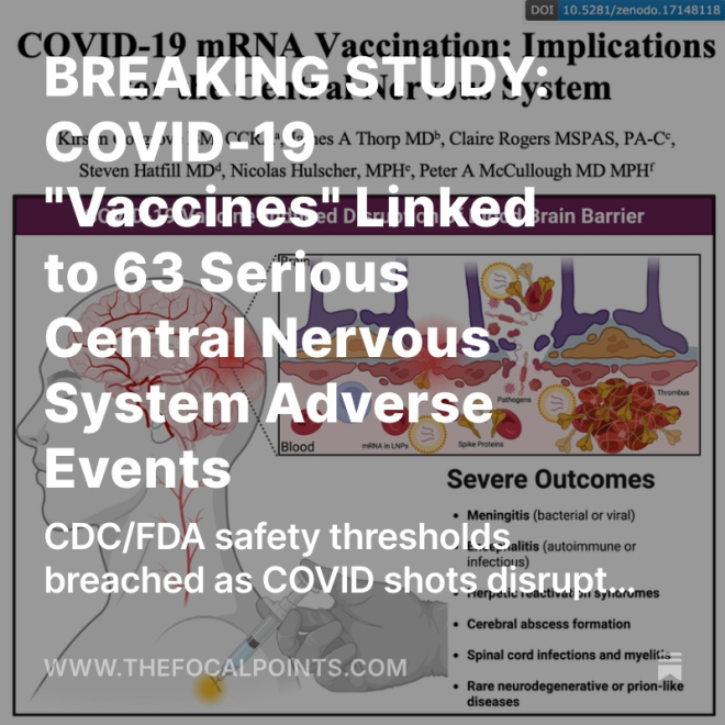Shocking Study: COVID Vaccines Linked to Brain Disorders! —  COVID vaccine neurological risks, Central nervous system vaccine side effects 2025, Blood-brain barrier disruption COVID shots