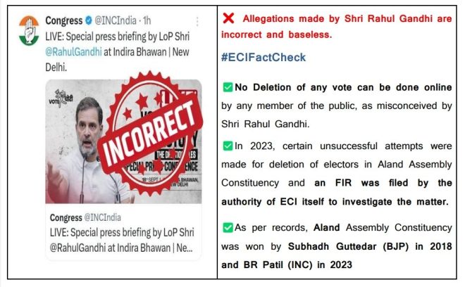 Shri Rahul Gandhi's Claims: Truth or Political Maneuver? —  Incorrect allegations against Rahul Gandhi, Political claims fact check 2025, Misleading statements in Indian politics