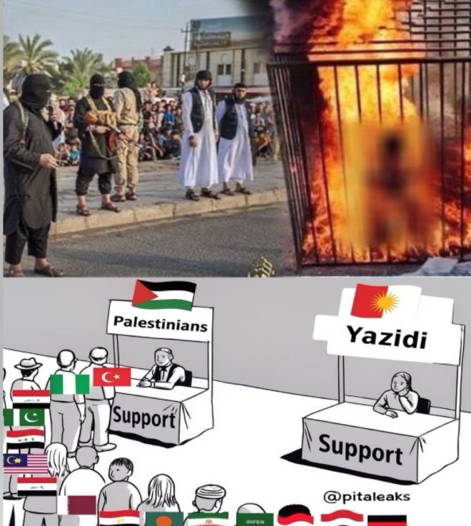 Silence on Yezidi Horror: Where's the Outrage? —  Yezidi genocide awareness, Mosul atrocities 2025, ISIS human rights violations