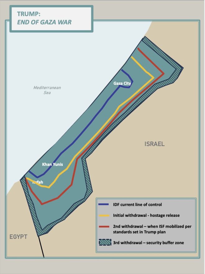 Trump's Bold Gaza Plan: Utopia or Unimaginable Fantasy? —  Gaza peace initiative, Middle East redevelopment strategy, Trump administration conflict resolution 2025