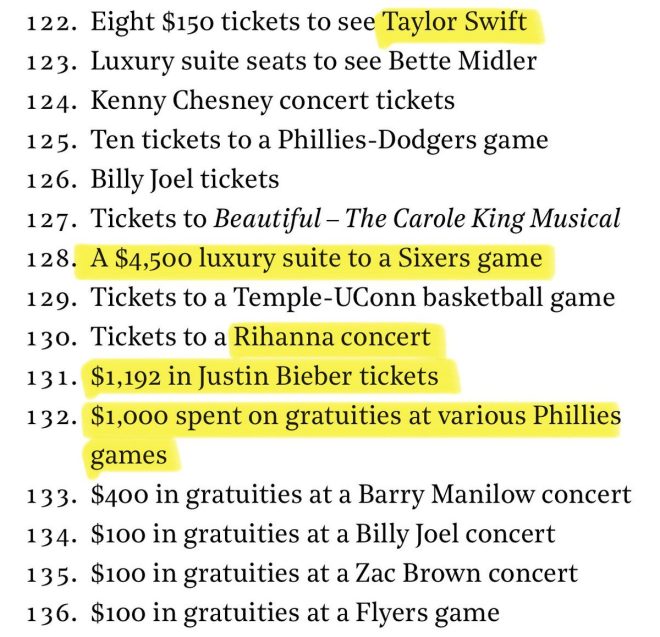Union Leader's Lavish Spending: Swift Concerts & Prison! — Union corruption Pennsylvania, Labor union accountability 2025, Union member rights Pennsylvania