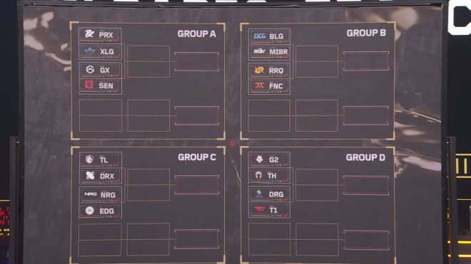 VALORANT Champions: Shocking Upsets Await in Paris! — VALORANT Paris 2025 matchups, esports tournament updates, VALORANT Champions group stage