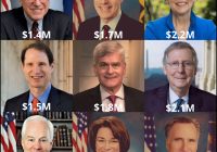 Vaccine Cartels Exposed: Kickbacks & Medical Deceit! —  Corruption in Healthcare, Vaccine Industry Profits, Medical Ethics Controversies
