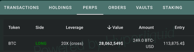 Whale's $28.1M Bitcoin Bet: Insider Info or Gamble? — Whale Alert Bitcoin Trading, Crypto Market Insights 2025, Major BTC Investment Trends