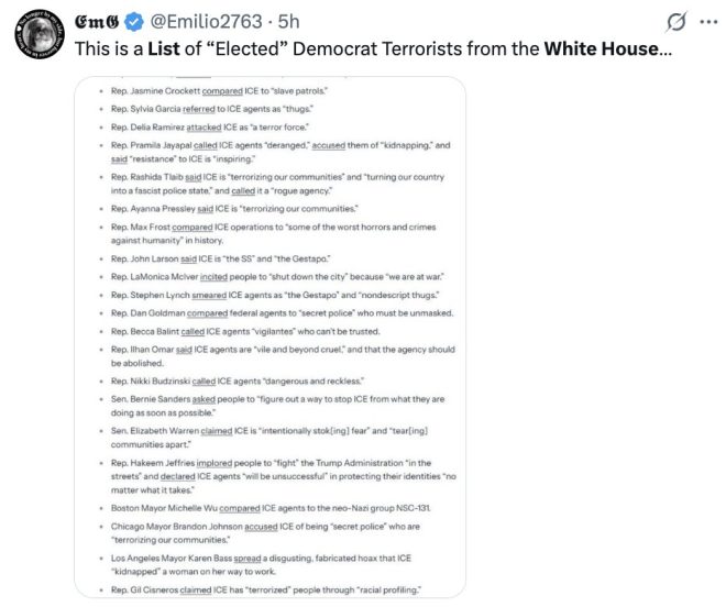 White House Sparks Outrage with Controversial 'Enemies' List —  Democratic leaders resisting ICE abuses, far-right political tactics 2025, dangers of political enemies lists