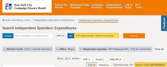 secretly donated $1 million to Mamdani's campaign, raising questions of hypocrisy and hidden agendas. #NYCMayor2021 —  Exclusive political endorsement, Hidden financial support, Insider family backing