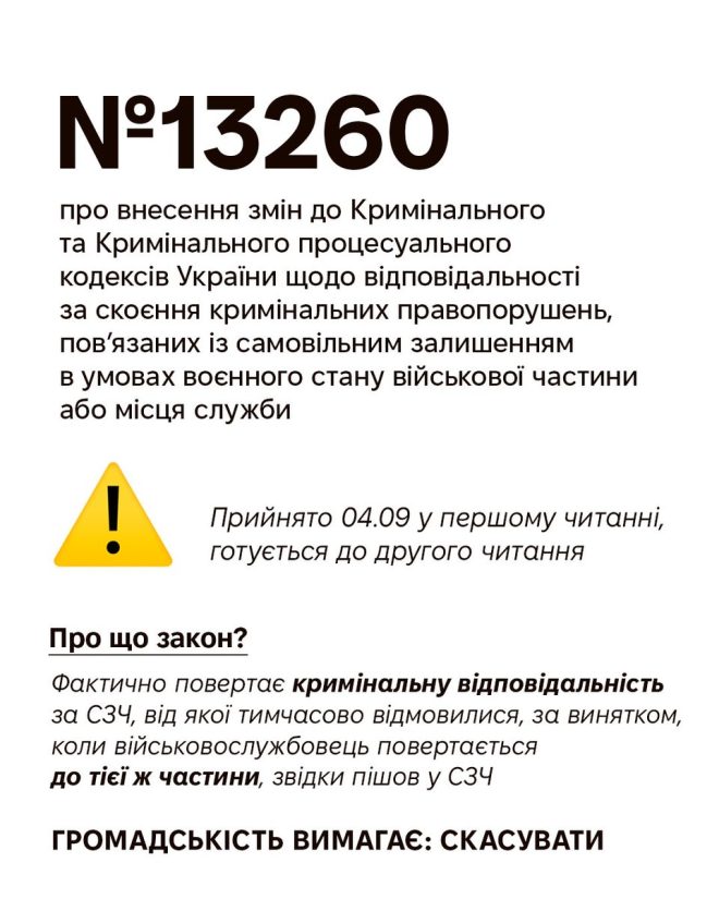 Загадка 8271: Чому затягують підписання? —  Законы о наказаниях для военных, изменения в военном праве 2025, военная юриспруденция и ответственность