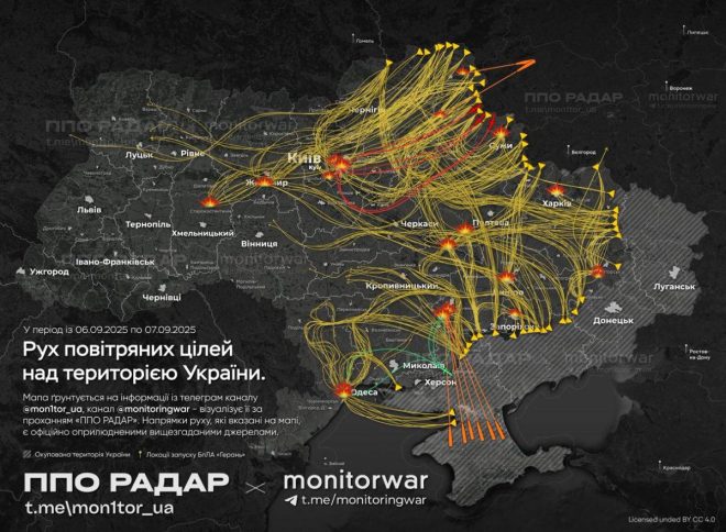 Ночная атака: 1000 БпЛА и баллистические ракеты! — Беспилотники в Украине, Масштабные атаки России, Искандеры и Украина 2025