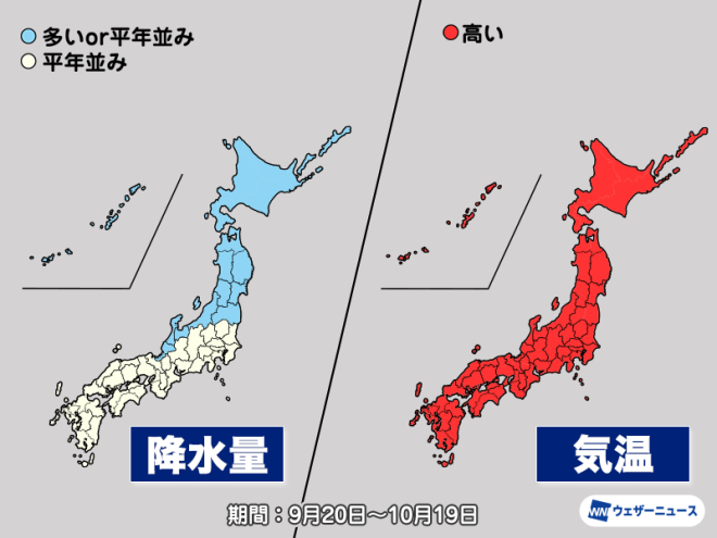 —  Autumn weather forecast, Distant autumn prediction, Seasonal temperature outlook