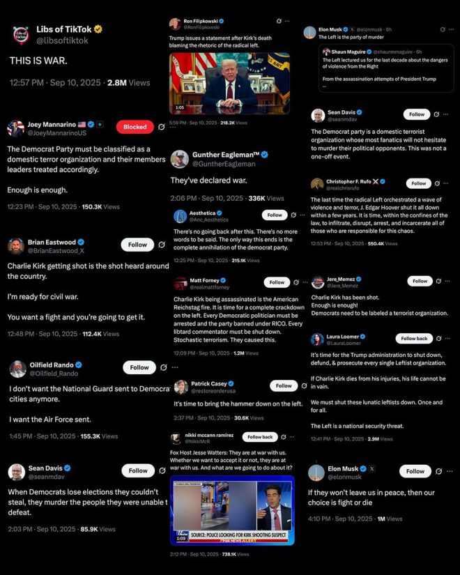 —  political violence trends 2025, extremist rhetoric analysis, MAGA influence on public discourse