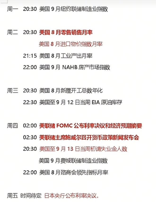 下周市场风暴！重磅数据揭晓前的秘密 —  全球市场动态, 宏观经济数据分析, 加密货币市场趋势