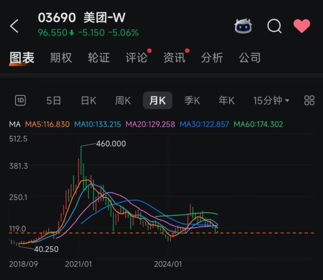 不服气！大爷现场怒斥寒武纪背后的真相 —  愤怒股民, 投资失败, 股市风云