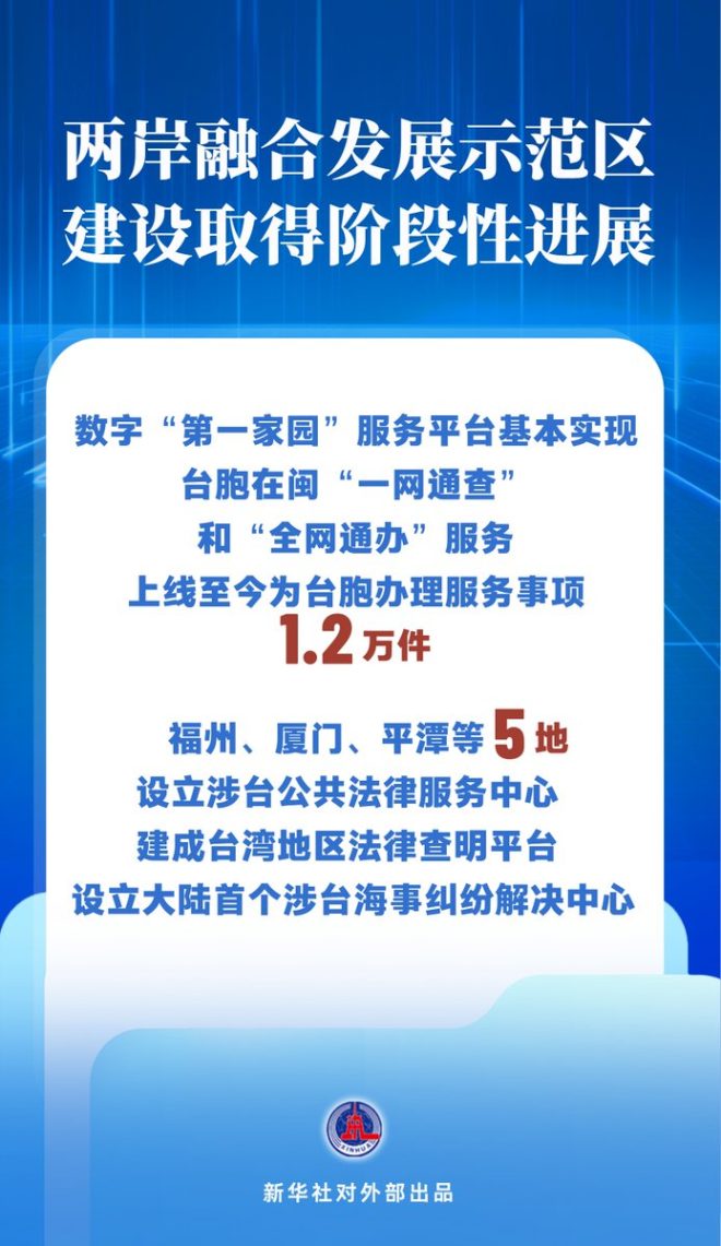 两岸融合发展示范区：新进展与未来展望 —  两岸融合发展, 福建示范区建设, 陈斌华发言