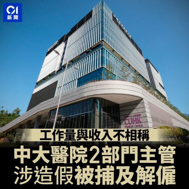 中大醫院財政異常揭密：誰在造假？ —  中大醫院財政調查, 香港醫療系統透明度, 部門財務異常揭發