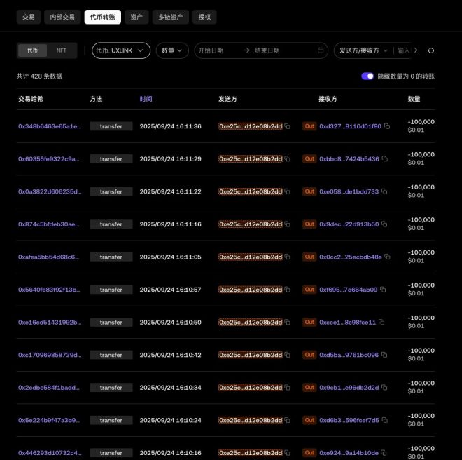 为什么留地址的兄弟能享受特别福利？ —  留地址的兄弟, 兄弟们领福利, 送货到家服务