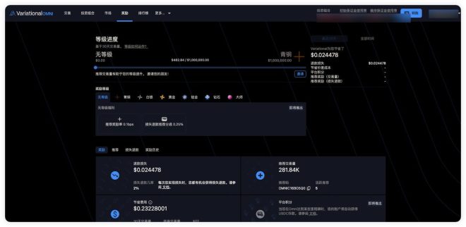 为什么选择@variational_io？揭秘赚钱新模式！ —  量化交易平台, 智能合约交易, 社区回馈机制