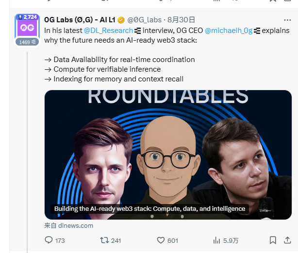 九月首日惊现风波，0G与AI的未来揭晓！ —  信任Web3基础设施, AI与区块链结合, Huma奖励机制分析