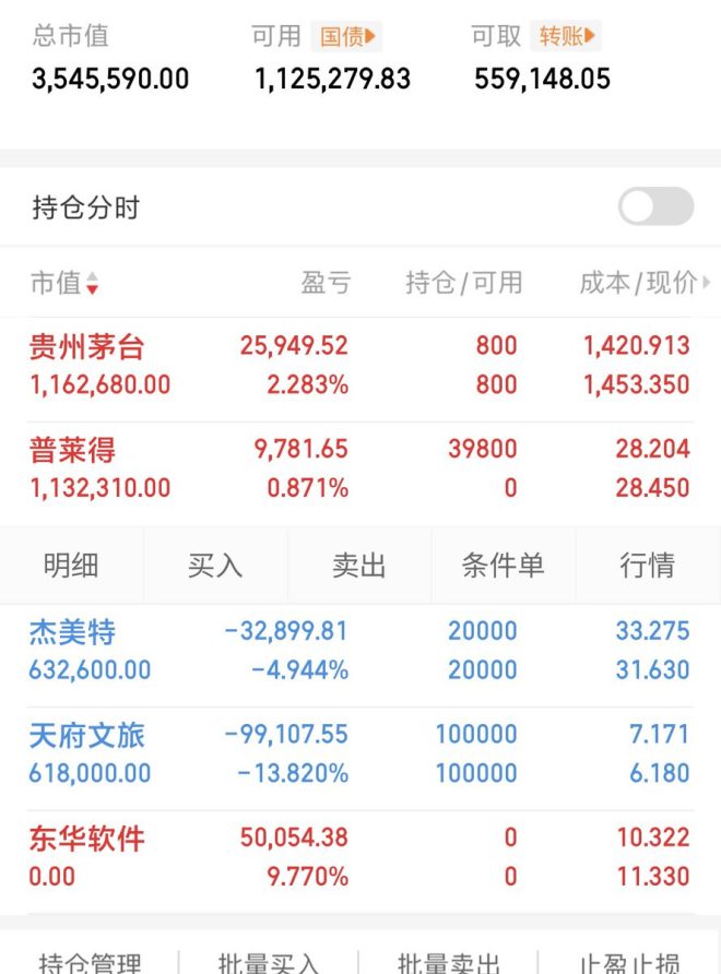 今日尾盘抄底普莱得，明日7%盈利机会！ —  今日科技股投资, 资本市场改革2025, A股抄底策略