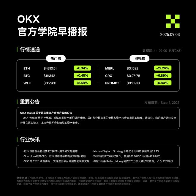 今日早报：ETH与WLFI的神秘新动态 —  OKX交易平台, 加密货币行情, 区块链新闻