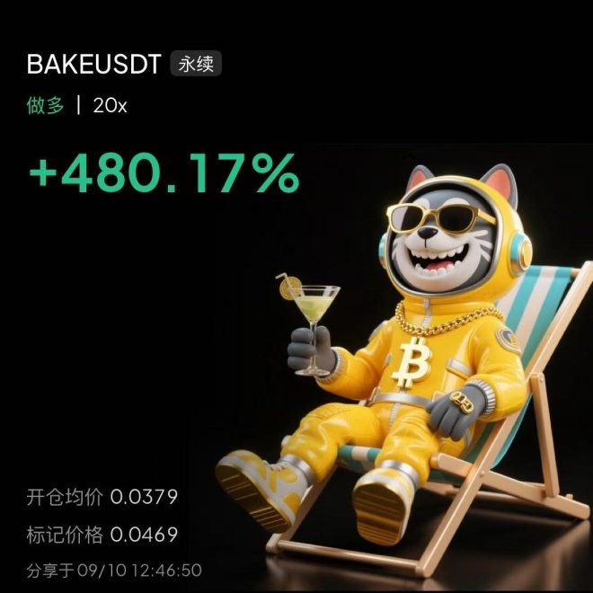 从 $BAKE 到 $OPEN：时间会证明一切！ —  $BAKE投资策略, 合约持仓量分析, 数字货币市场动态
