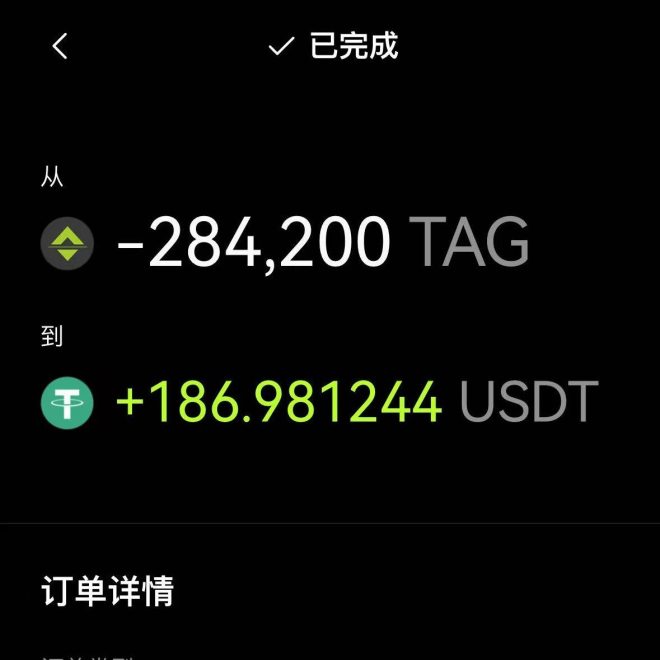 任务奖励发放！你也能赚到惊人收益！ —  奖励任务攻略, 日赚U币秘笈, 参与任务拿收益