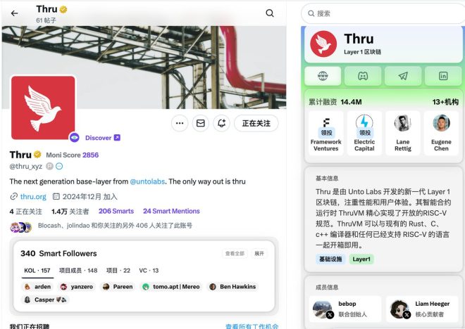 低调团队的黑客松，角色争夺战即将开启！ —  兄弟项目关注, 黑客松活动参与, 测试网进展更新
