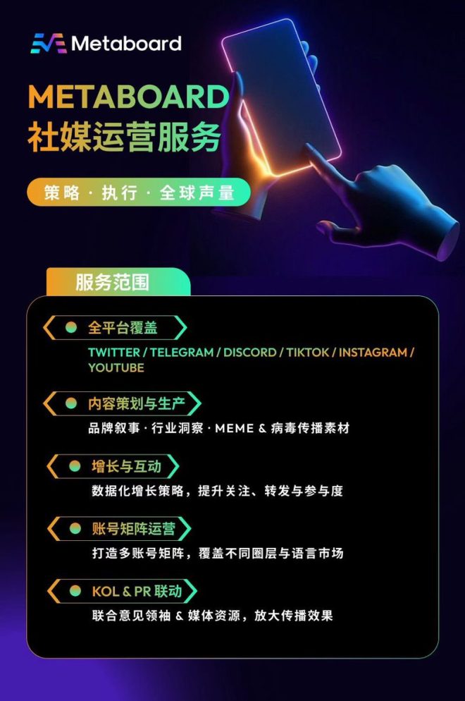 全球项目扩展秘籍：你准备好了吗？ —  全球项目推广, 数字资产营销, 跨国社区建设