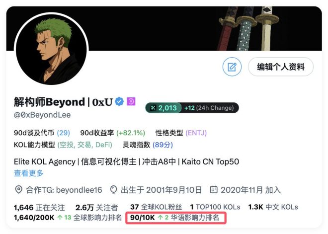 内容创作者的新纪元：真相与质量的较量 —  内容创作新时代, KOL 透明化趋势, 信息时代的内容价值