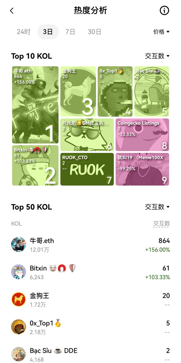 再说几句：谁在等待这场睡觉的反弹？ —  安静睡眠技巧, 深度睡眠的重要性, 睡前放松方法