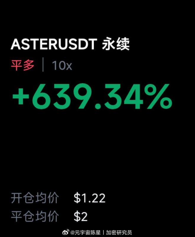出门几天，$aster逆袭63%！错过亿万机会？ —  出门几天投资, 63%盈利机会, 超越市场预期