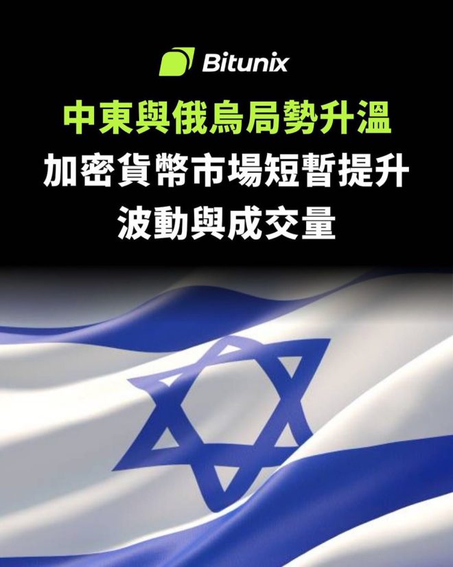 加沙局勢骤变：以色列的下一步会是？ —  市场动态分析, 数字货币趋势, 投资市场洞察