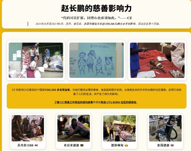 区块链驱动的慈善革命：CZ如何改变公益？ —  区块链公益透明化, 币安慈善影响力, CZ慈善捐赠数据