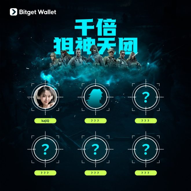 千倍狙神天团出道揭秘：帅哥背后的秘密！ —  加密货币投资策略, 数字资产安全指南, 区块链技术解析