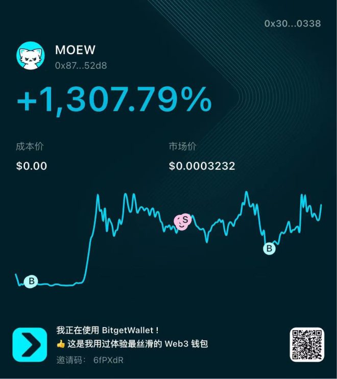 千倍狙神天团出道，九月暴富启航！ —  千倍投资策略, 九月财富梦想, Token2049 奇迹见证
