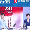 双女主播代班夜线新闻，背后有何秘密？ —  张译心新闻直播, 朱亚南主播动态, 上海早晨节目回顾